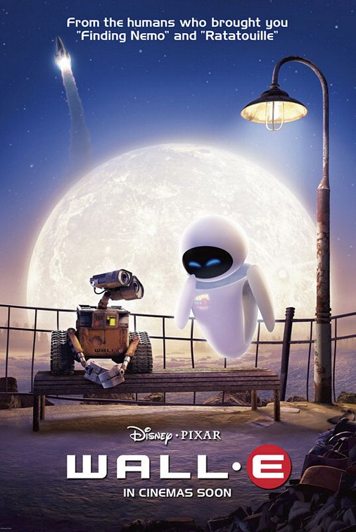 WALL E (2008) BRRip 420p 300MB Dual Audio