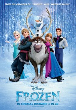 Frozen (2013) 250MB English TSRip