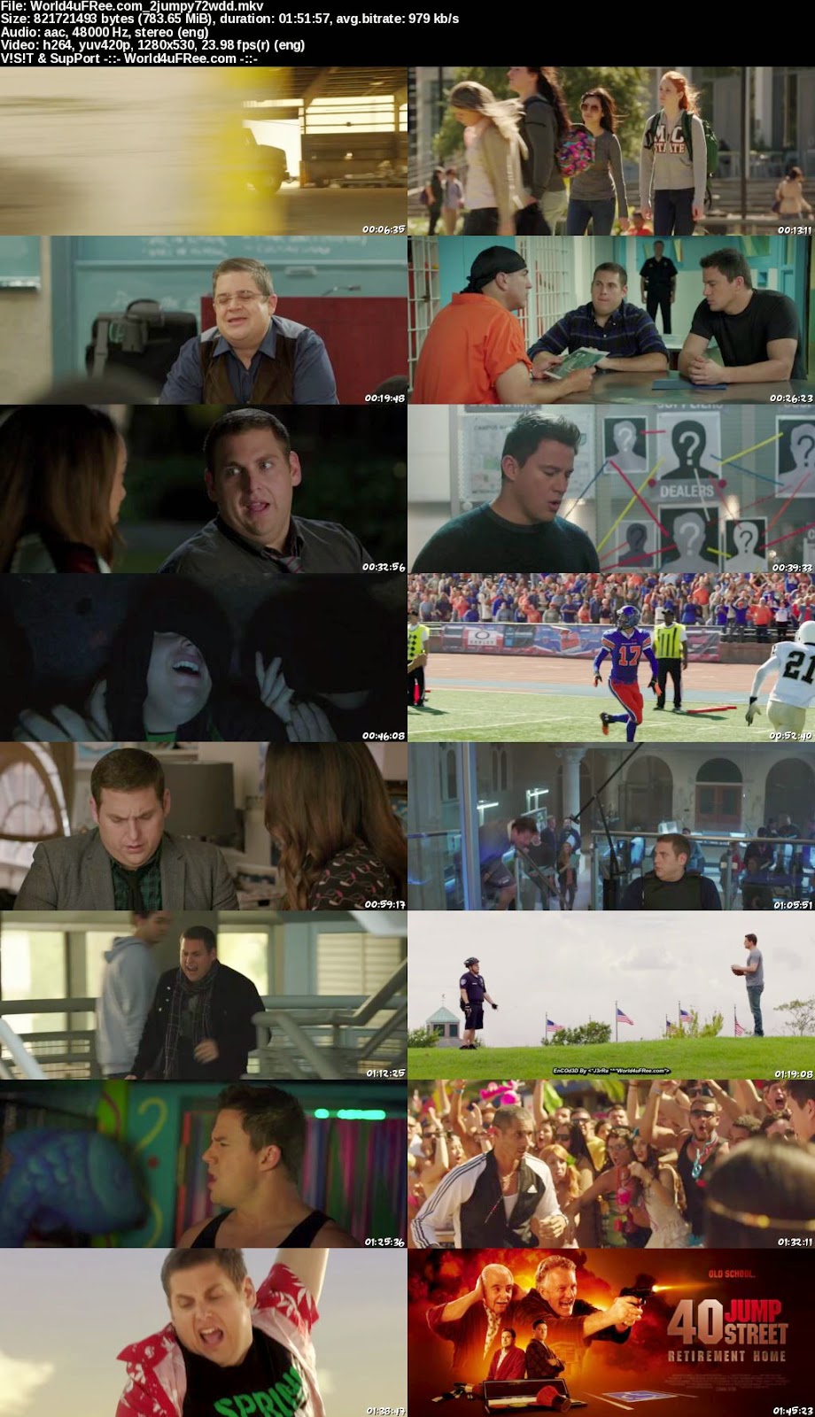 22 Jump Street 2014