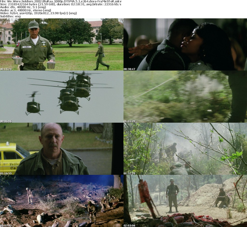 We Were Soldiers 2002